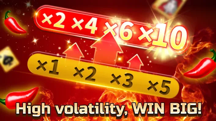 Top Slot Strategies